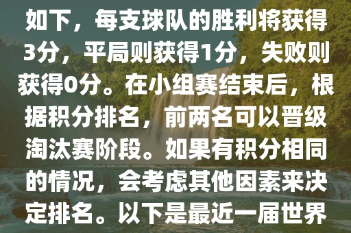 在世界杯小组赛中，积分规则如下，每支球队的胜利将获得3分，平局则获得1分，失败则获得0分。在小组赛结束后，根据积分排名，前两名可以晋级淘汰赛阶段。如果有积分相同的情况，会考虑其他因素来决定排名。以下是最近一届世界杯小组赛积分情况洪湖市顺升工程机械租赁有限公司