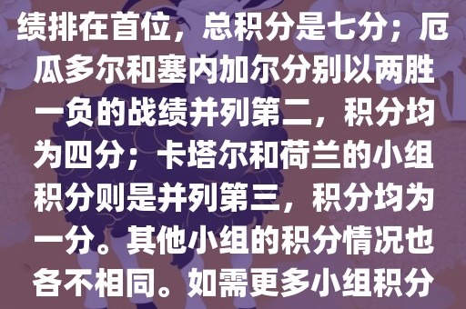 在小组积分方面，例如A组的积分情况如下，荷兰以全胜的战绩排在首位，总积分是七分；厄瓜多尔和塞内加尔分别以两胜一负的战绩并列第二，积分均为四分；卡塔尔和荷兰的小组积分则是并列第三，积分均为一分。其他小组的积分情况也各不相同。如需更多小组积分情况，可以访问各大体育新闻网站获取最新资讯。洪湖市顺升工程机械租赁有限公司